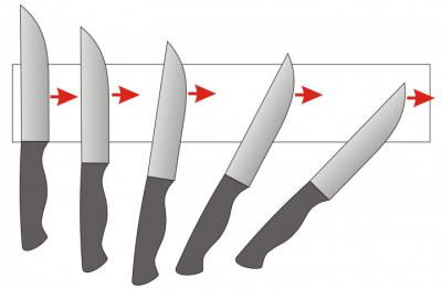 как наточить нож 