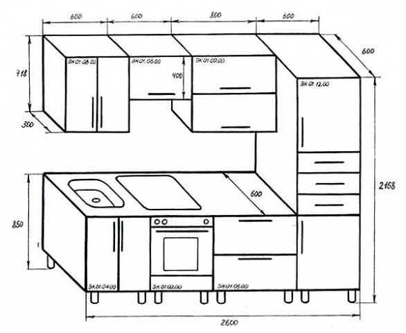Схемы и чертежи кухни с учетом размеров